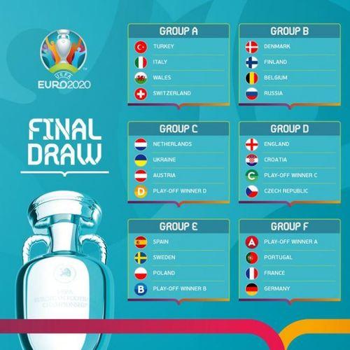 欧洲杯预选赛赛程 时间 地点 参赛队伍一览 (世预赛欧洲杯赛程2021)