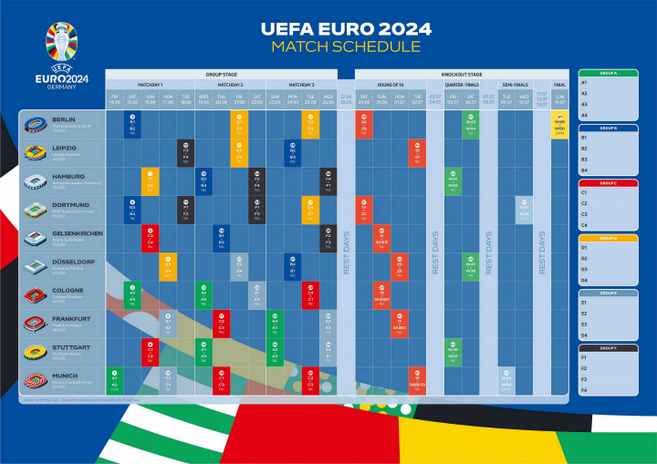 2021欧洲杯预选赛丹麦队阵容？(2021年欧洲杯丹麦队阵容) - 游戏 - 叶姐姐